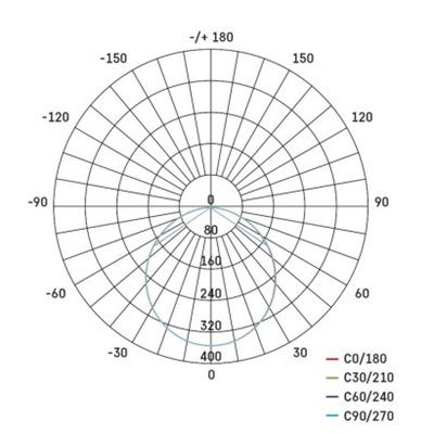 Panel LED natynkowy NEXXO, kwadrat, czarny, 12,5W, CCT