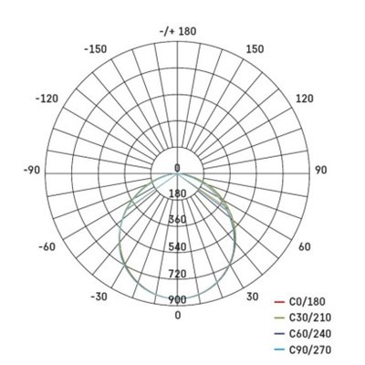 Panel LED natynkowy NEXXO, kwadrat, czarny, 28,5W, CCT